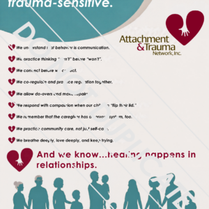 Watermarked preview of the Trauma-Sensitive Family printable poster featuring core beliefs about coregulation, compassion, and nervous system care.